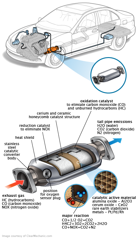 See P20BE repair manual